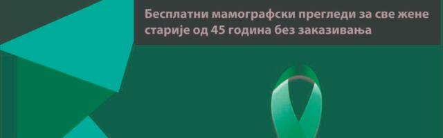 Dom zdravlja u Nišu nastavlja sa besplatnim mamografskim pregledima za sve žene starije od 45 godina bez uputa i zakazivanja