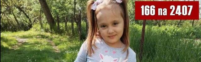 Pomozimo Jani slanjem 166 na 2407