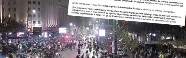 Planirali revoluciju uz pomoć iz inostranstva! Dokumenta sa fakulteta menjaju sve, preti im i do 8 godina zatvora! (FOTO)
