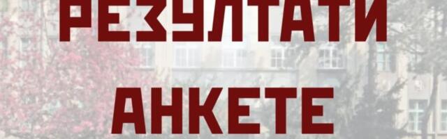 Velika većina studenata PMF-a protiv nastave i ispita tokom blokade, podrška nastavku protesta