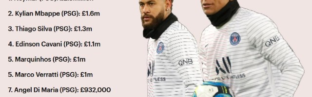 Zvezdama PSŽ-a ne pada na pamet da pristanu na manje plate