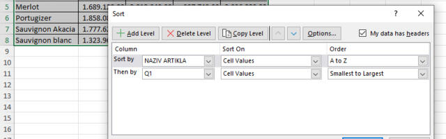 Sortiranje podataka u Excel tabelama
