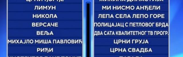 Slagalica pala na popravni: Gramatika kao prst u oku