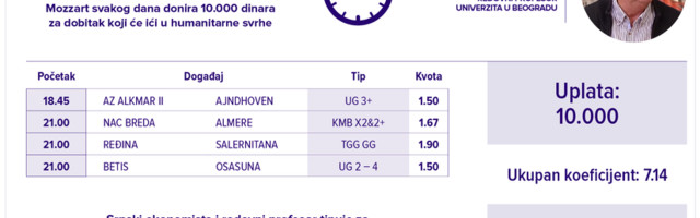 Humanitarni tiket u podne: Miodrag Zec tipuje za Udruženje “Kolevka je najveće prostranstvo”