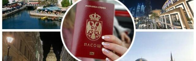 Prvi slobodni termin za vađenje pasoša u maju: Ovo je presek situacije po opštinama