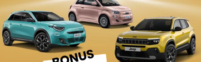 Week of miracles – Najbolja nedelja za kupovinu automobila