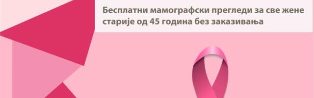 Besplatni mamografski pregledi bez uputa i zakazivanja za žene od 45 do 69 godina u niškom Domu zdravlja