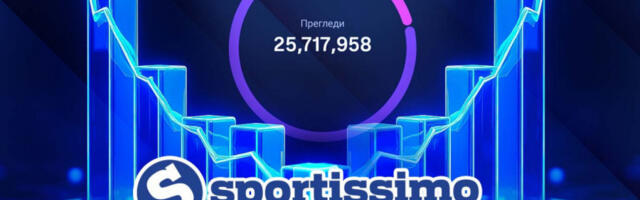 SPORTISSIMO OPET POMERA GRANICE: Za mesec dana preko 25,7 MILIONA pregleda na Instagramu, i to bez centa "busta"! (FOTO)