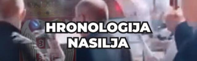 HRONOLOGIJA NASILjA: Blokaderi i opozicija mesecima terorišu građane Srbije (VIDEO)