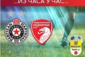 Партизан се против Радничког спрема за вечити дерби