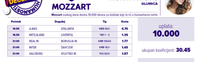 Humanitarni tiket u podne: Miona Marković tipuje za lečenje Minje Matić