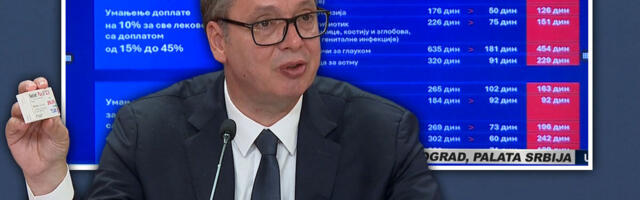 DETALJAN SPISAK LEKOVA ČIJE ĆE CENE BITI DRASTIČNO NIŽE: Vučić najavio pojeftinjenje za 3 miliona građana, na recept stižu i nove terapije