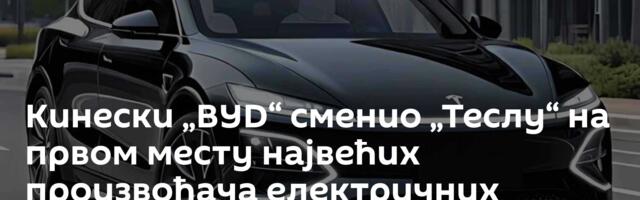 Кинески „BYD“ сменио „Теслу“ на првом месту највећих произвођача електричних аутомобила