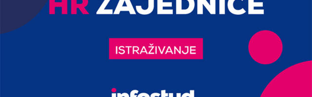 Istraživanje Puls HR zajednice: Privlačenje zaposlenih je najveći izazov IT kompanija