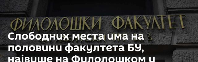 Слободних места има на половини факултета БУ, највише на Филолошком и Пољопривредном
