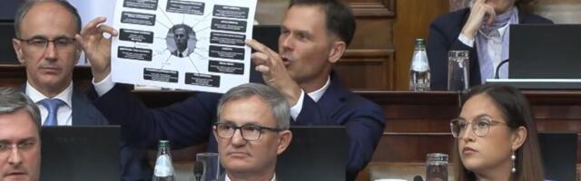 (ŠEMA) RAZOTKRIVENA MREŽA SUMNJIVIH POSLOVA I IZVLAČENJA NOVCA! Ministar Mali razobličio šemu Aleksića: Zadužio Trstenik za milione, OVAKO je punio džepove!
