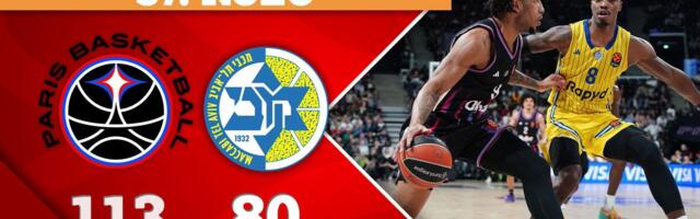 Olimpijakos zaista deluje nepobedivo: Najveći favorit za titulu rutinirao Hapoel u Bugarskoj