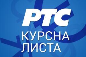 Курсна листа за 22. новембар