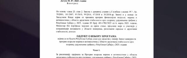Milioni iz budžeta posle sporne preregistracije: Konkurs Kabineta Usamea Zukorlića pod znakom pitanja