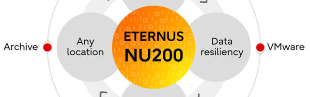 Fujitsu ETERNUS NU200: revolucionarno rešenje za skladištenje podataka