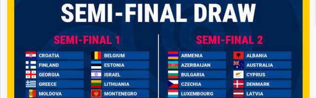 Održan žreb u Beču, evo kada Srbija nastupa na Evroviziji