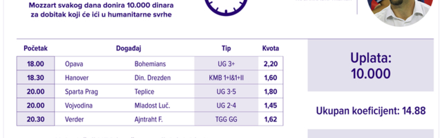 Humanitarni tiket u podne: Žan Tabak tipuje za lečenje Sofije Markuljević