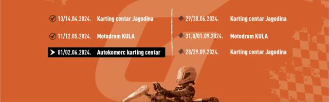 Doživi G-DRIVE #takomoćno karting iskustvo na trećoj trci šampionata