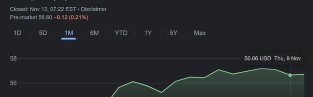 Rastu akcije kompanija koje se bojkotuju, da li to znači da je bojkot bezuspešan? (VIDEO)