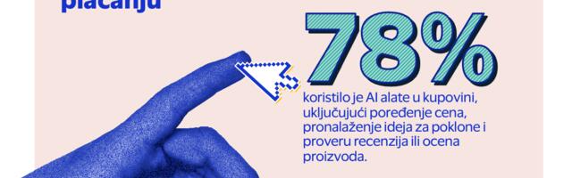 Visa istraživanje: 78% ispitanika u Srbiji koristi AI pri kupovini, ali poverenje je ključno pri plaćanju