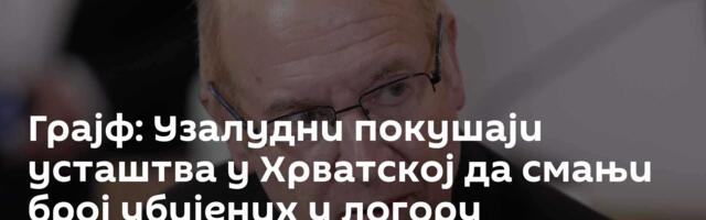 Грајф: Узалудни покушаји усташтва у Хрватској да смањи број убијених у логору Јасеновац