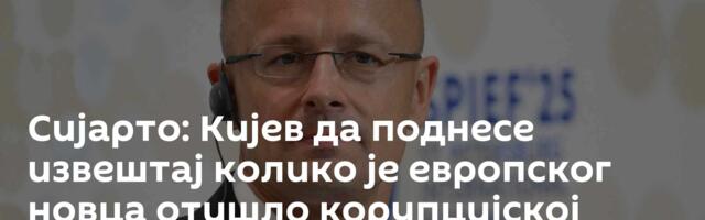 Сијарто: Кијев да поднесе извештај колико је европског новца отишло корупцијској мрежи /видео/