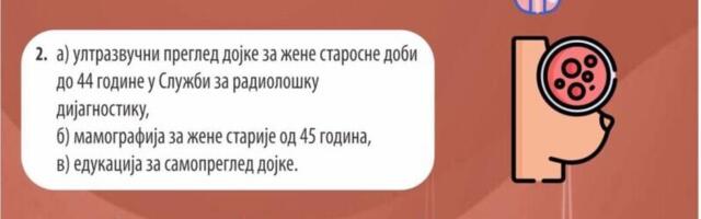 Dom zdravlja: U nedelju 24. marta besplatan PSA test na ranu dijagnostiku raka prostate, ultrazvuk dojke, mamografija…