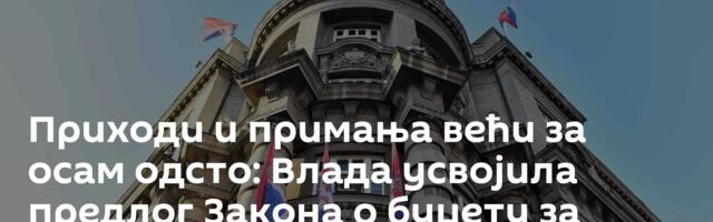 Приходи и примања већи за осам одсто: Влада усвојила предлог Закона о буџету за 2025. годину