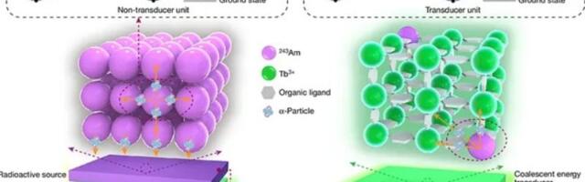 Kineski naučnici koriste americijum za proizvodnju ultra-kompaktne nuklearne baterije 