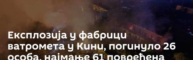 Експлозија у фабрици ватромета у Кини, погинуло 26 особа, најмање 61 повређена
