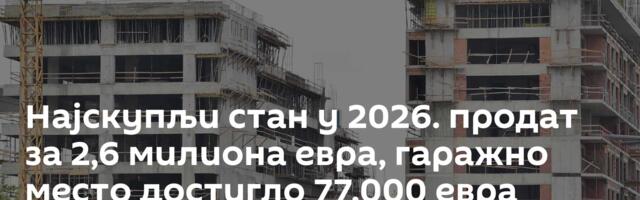 Најскупљи стан у 2026. продат за 2,6 милиона евра, гаражно место достигло 77.000 евра