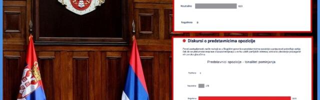 U Skupštini za 4 meseca Vučića pomenuli 2.905 puta, Đilasa 1.881!