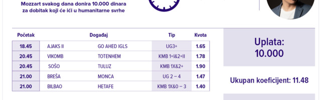 Humanitarni tiket u podne: Andrija Daničić tipuje za DKSG