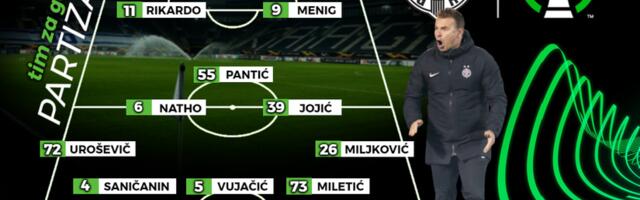 PARTIZAN – TIM ZA GENT: Stanojević lansira trojicu pozadi, Rikardo i Menig u špicu