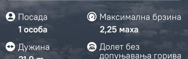 ИНФОГРАФИКА Су-35С: Најефикаснији руски ловац