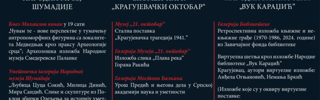 Međunarodni dan muzeja i Evropska noć muzeja