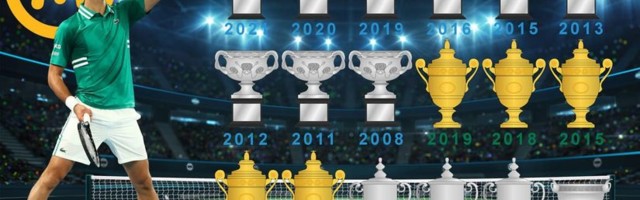 Novak tragač u grend slem poteri, misija GOAT realna do kraja godine?