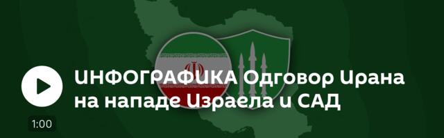 ИНФОГРАФИКА Одговор Ирана на нападе Израела и САД