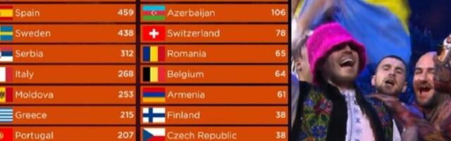Pobedio na Evroviziji, pa odlazi u prvu liniju fronta?
