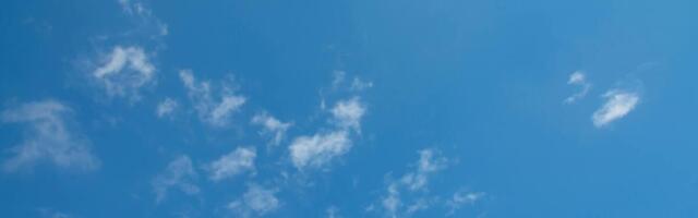 Kakvo nas vreme danas očekuje?