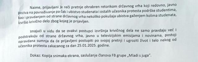 Mladi s juga podneli krivičnu prijavu zbog govora mržnje