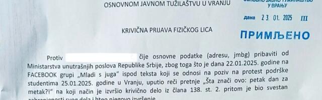 Grupa Mladi s juga podnela krivičnu prijavu zbog pretnji