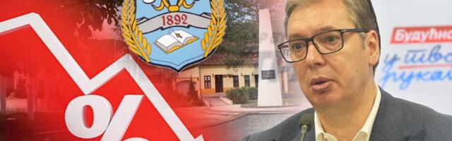 SNS rejting u PADU: Podrška Vučiću u Kosjeriću za četiri godine manja za oko 20 odsto!