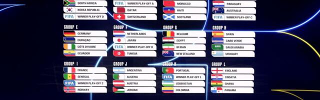 Žreb za Mundijal je održan, a još nije poznato šest učesnika Svetskog prvenstva: Evo ko se bori za preostala mesta!