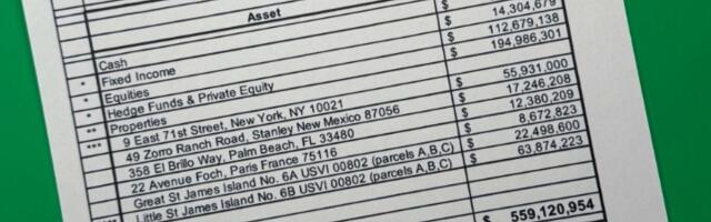 Objavljeni novi fajlovi "Epstajn dosijea" - pominju se Tramp, Mask, Gejts...